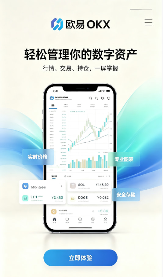 交易问答